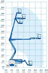 Rough-terrain articulating boom (diesel, 4 WD), 16m