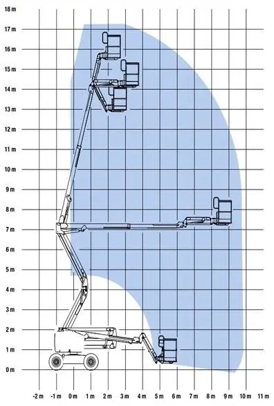 Iseliikuv korviga poomtõstuk diisel, 4 WD), 17m