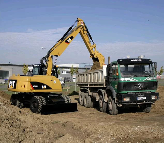 Wheeled Excavators, <18t (with bucket and shovel)