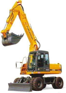 Wheeled Excavators, <18t