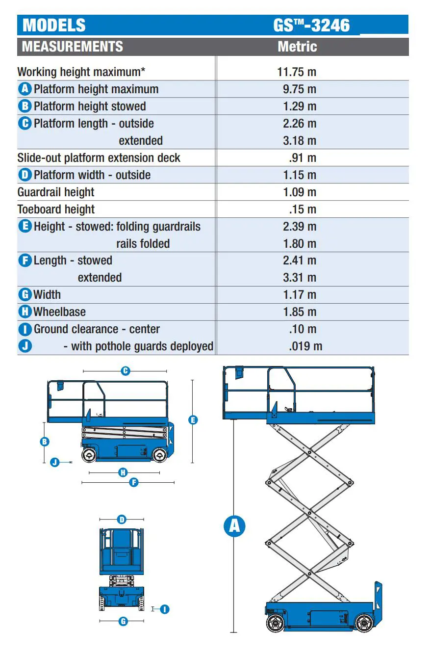 Electric scissor lift (battery, 2 WD), 12m