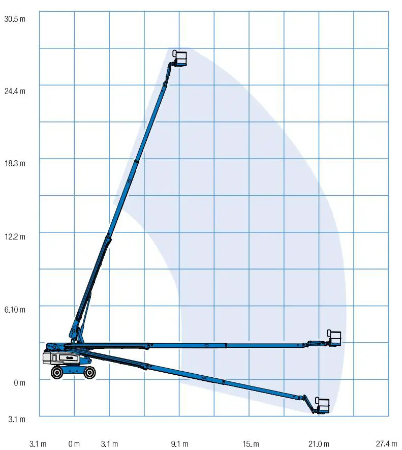 Telescopic boom (diesel, 4WD), 28m