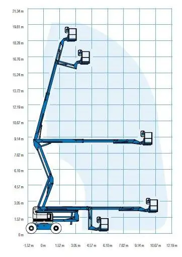 Rough-terrain articulating boom (diesel, 4 WD), 20m
