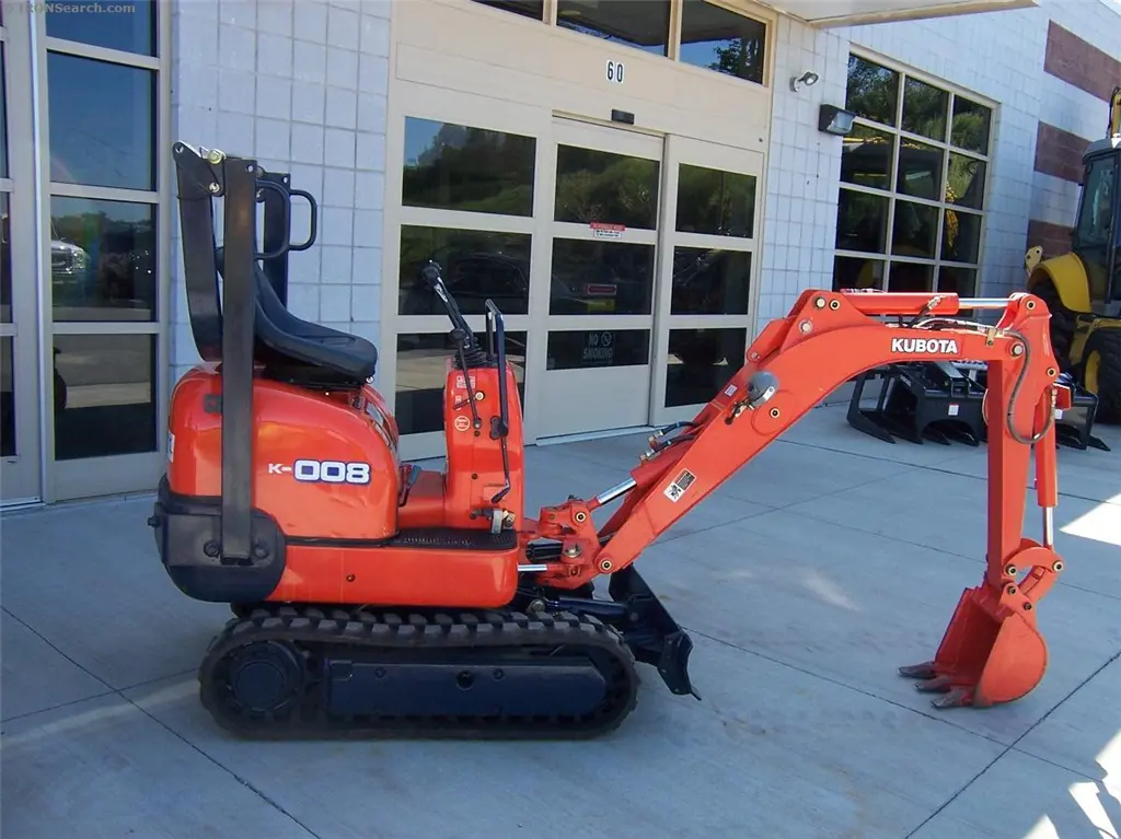 Mini-excavators, <2t