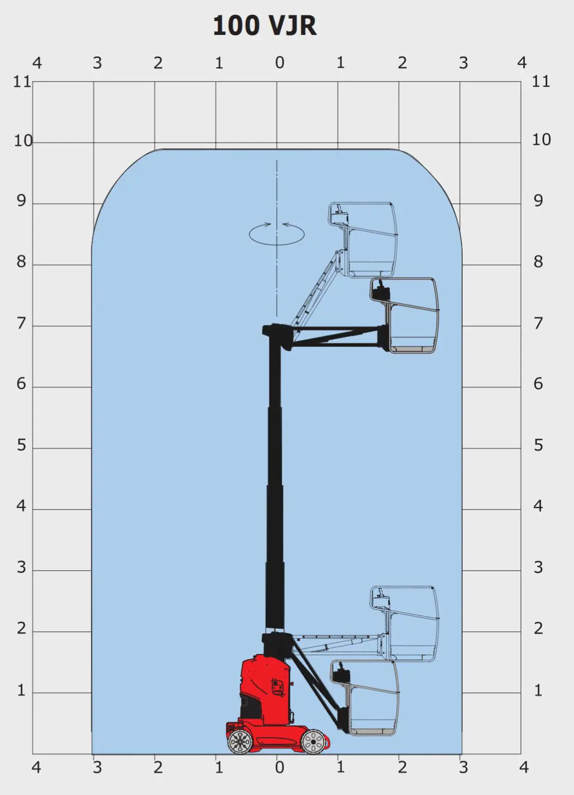 Vertical masts lift ( battery), 10m