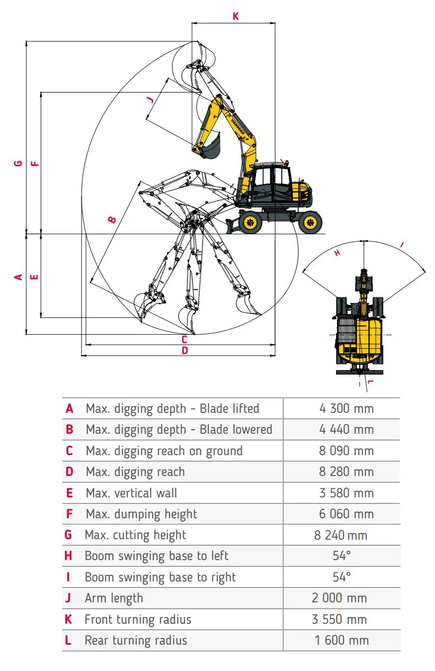 Wheeled excavators, 11t