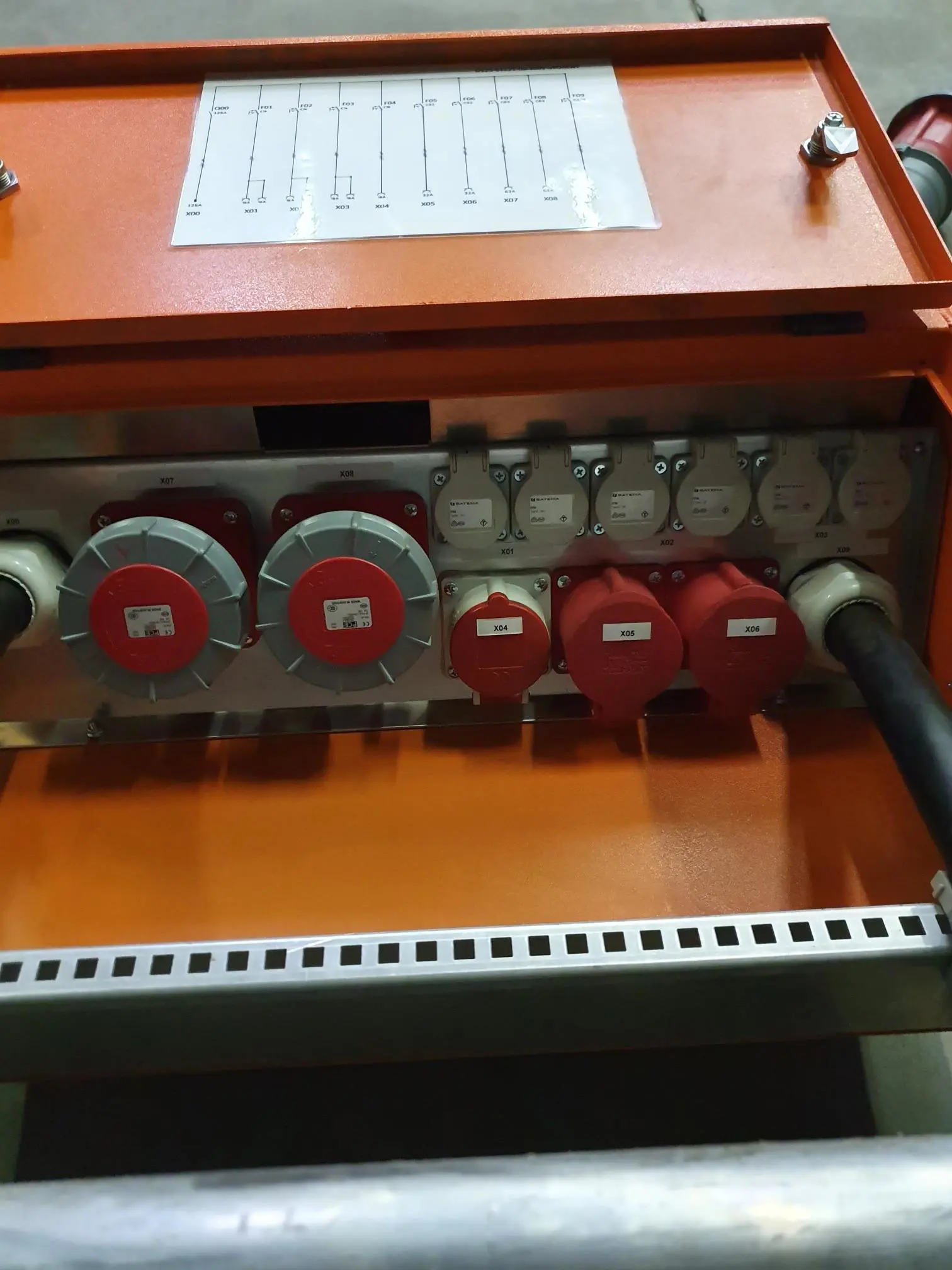 Tehonsiirtokotelo 125 A