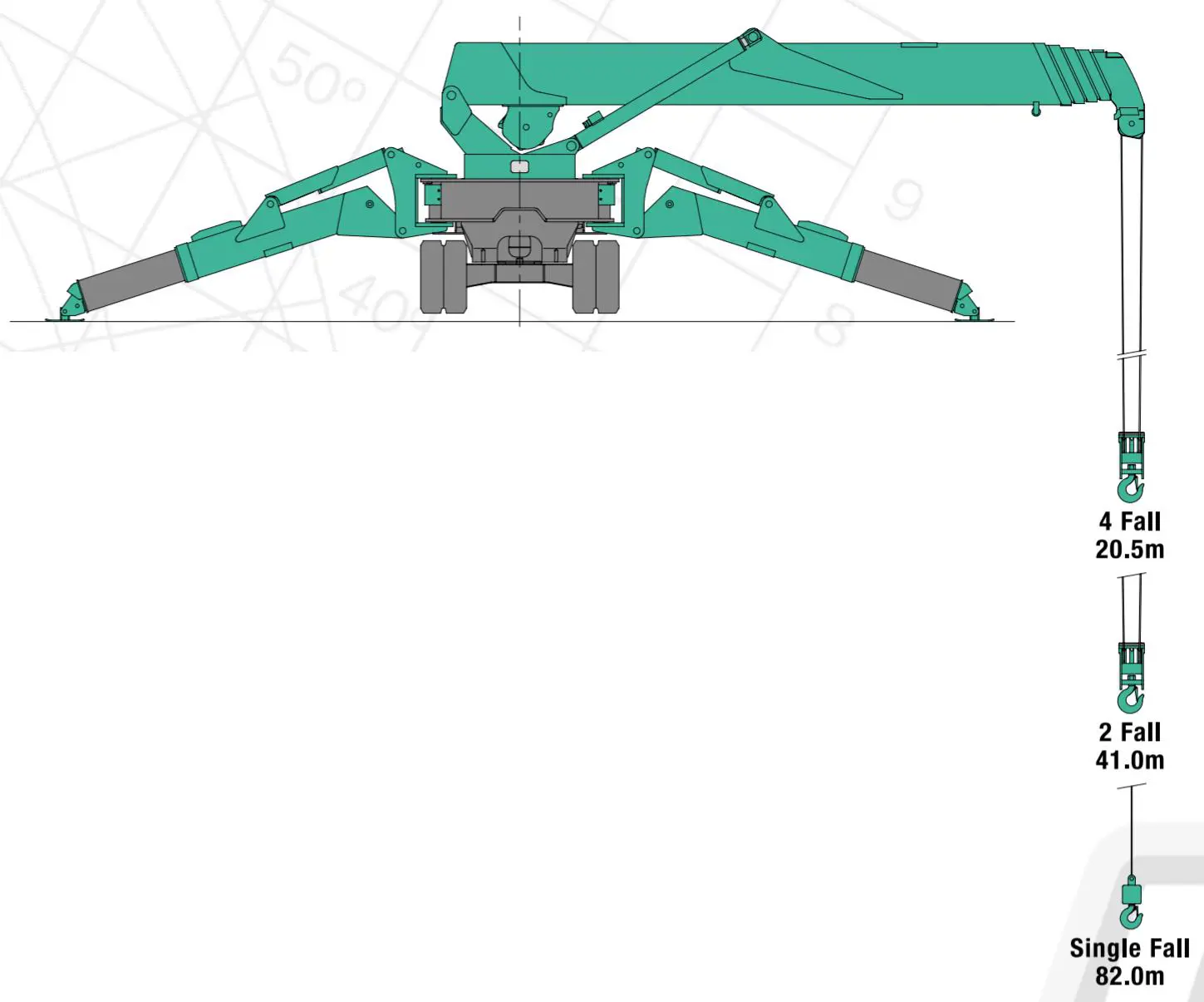 Spider minicrane, 16m, <3.8t