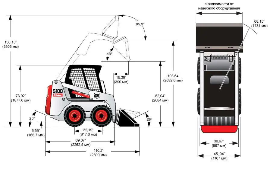 Skid steer, <2t
