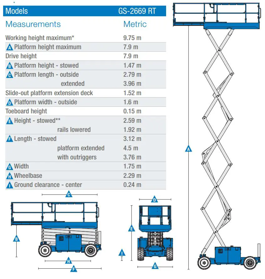 Rough-terrain scissor lift (diesel, 4 WD), 10m