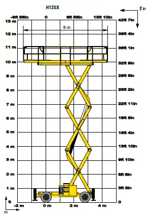 Rough-terrain scissor lift (diesel, 4 WD), 12m