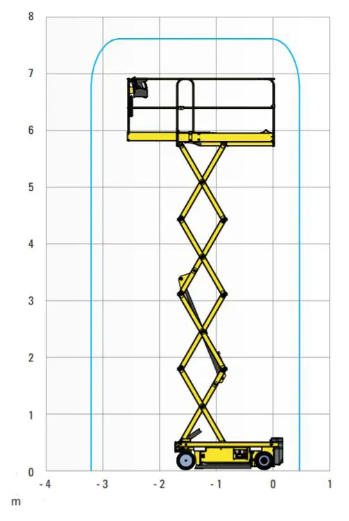 Electric scissor lift (battery, 2 WD), 8m