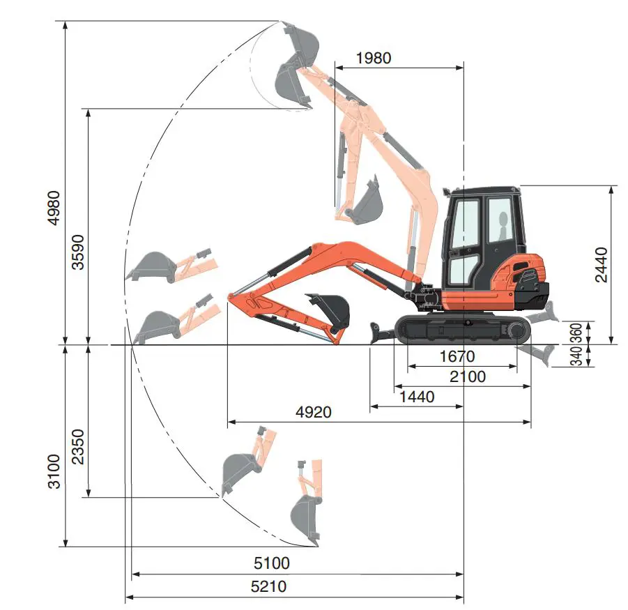 Mini-excavators, <4t