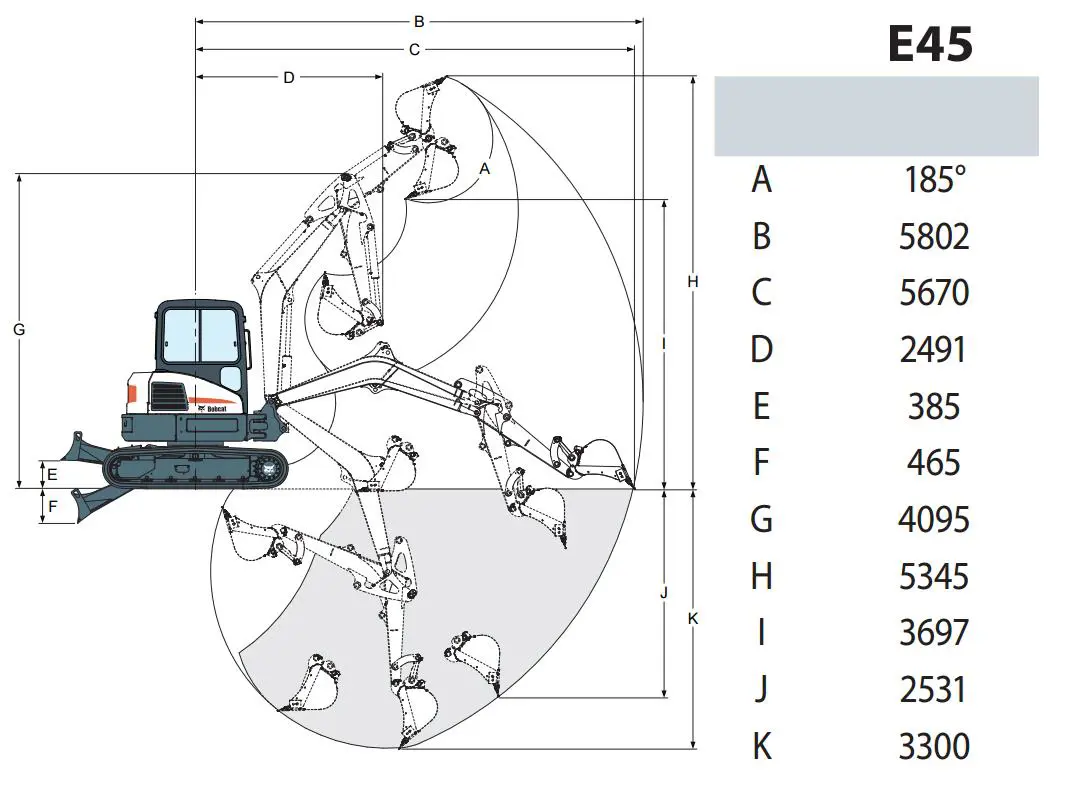 Mini-excavators, <5t