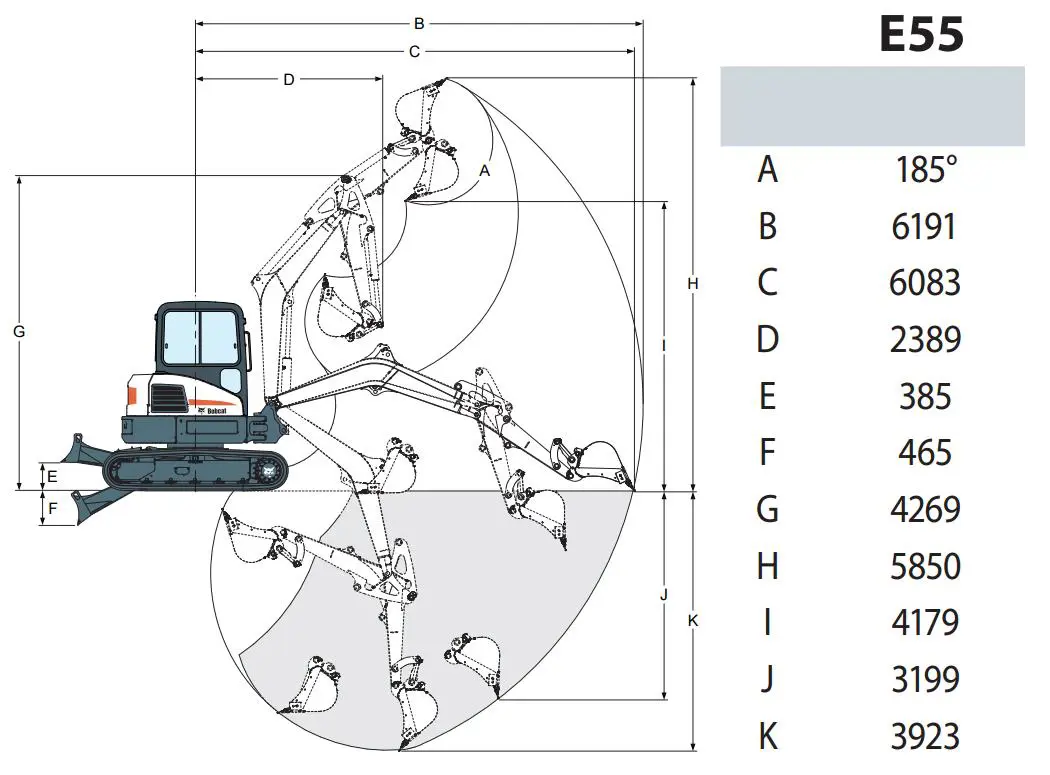 Mini-excavators, <6t