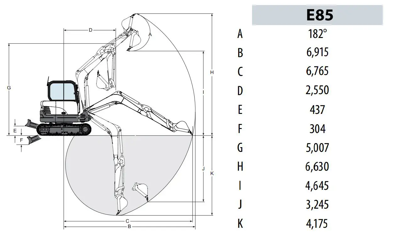 Mini-excavators, <8t