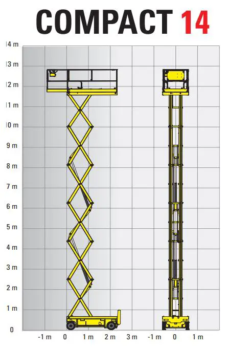 Šķērveida pacēlājs, pašgājējs (akumulators, 2WD), 14 m