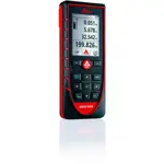 Laser distance meters