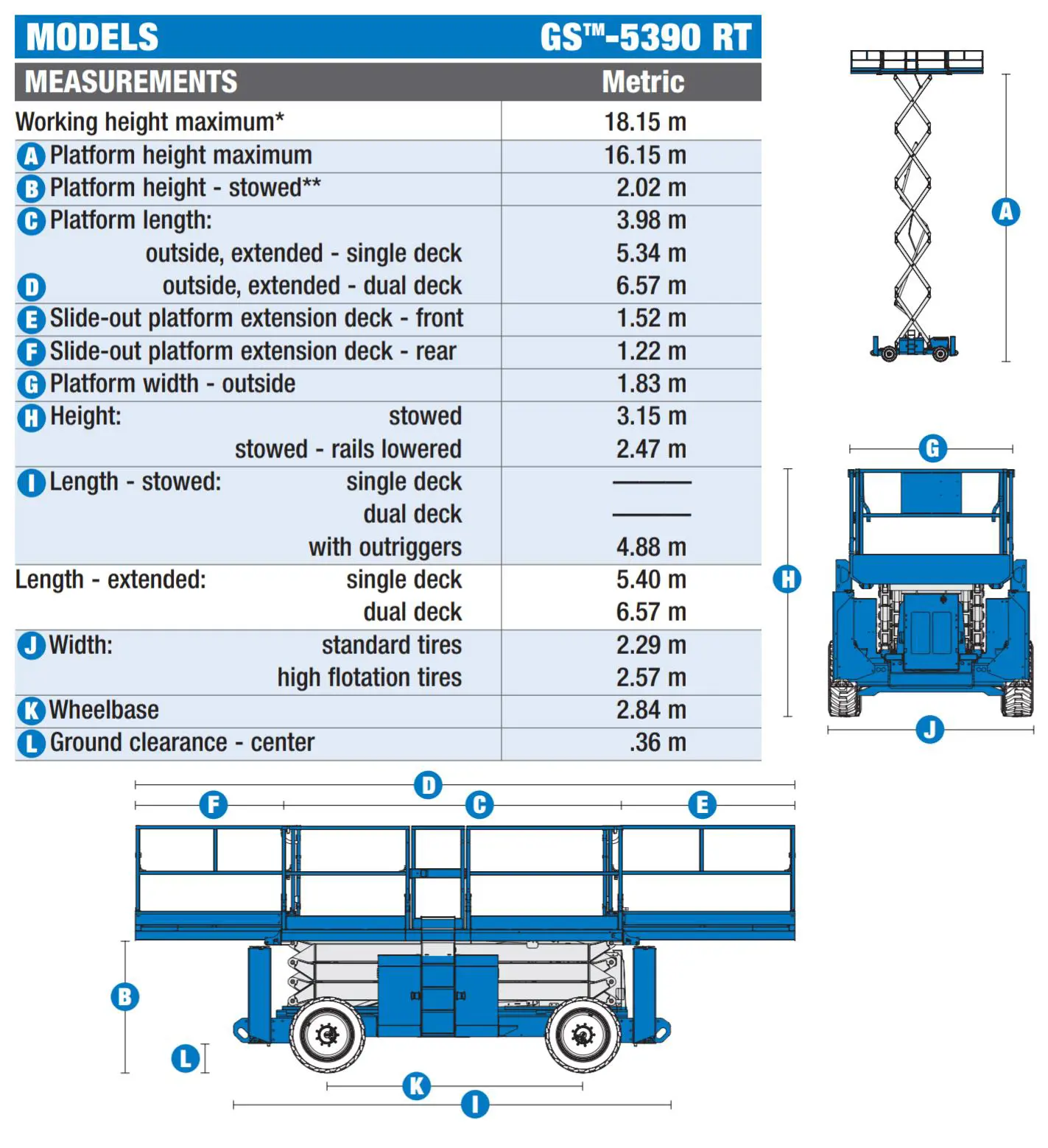 Rough-terrain scissor lift (diesel, 4 WD), 18m