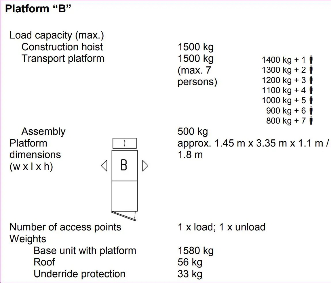Twin mast personel/material lift, <2000kg