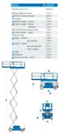 Rough-terrain scissor lift (diesel, 4 WD), 12m