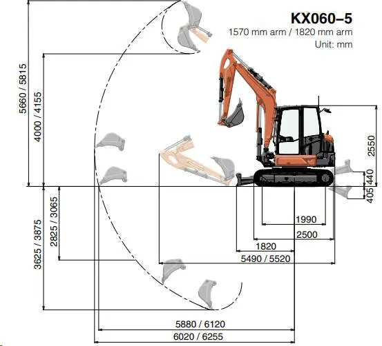 Mini-excavators, <6t