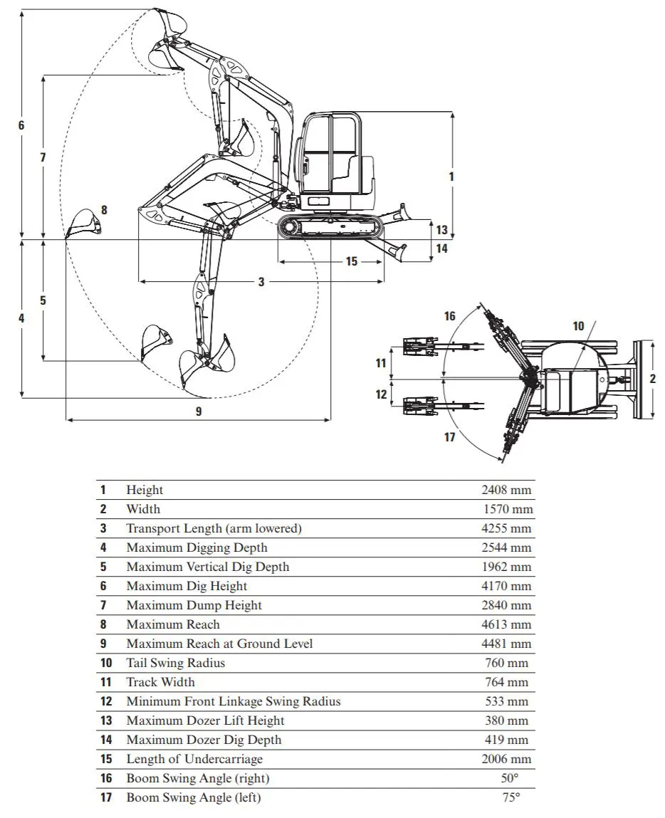 Mini ekskavatorius, <3t [LT]