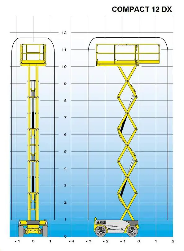 Compact rough-terrain scissor lift (diesel, 4 WD), 12m