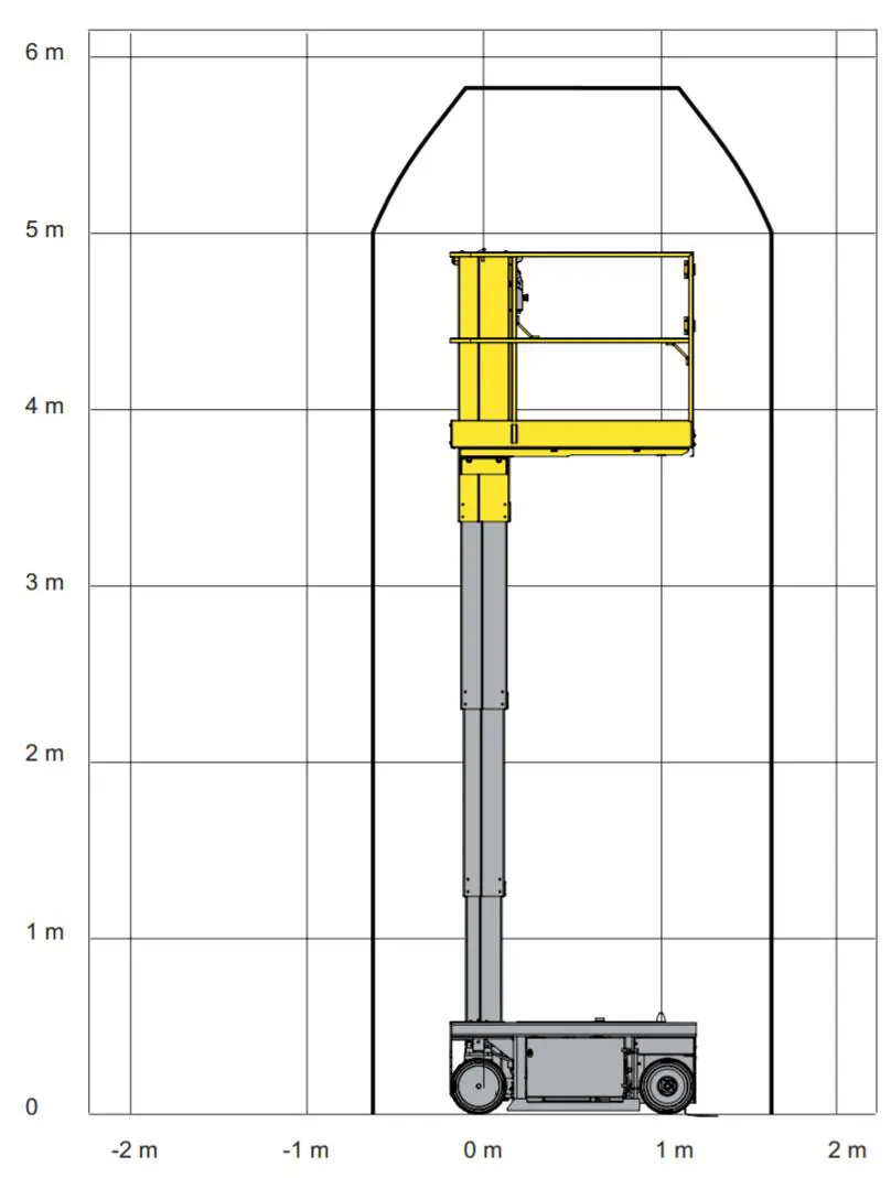 Electric mast-lifts (battery), 6m